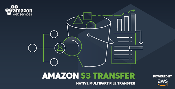 AWS Amazon S3 - Direct Native Multipart File Transfer icon