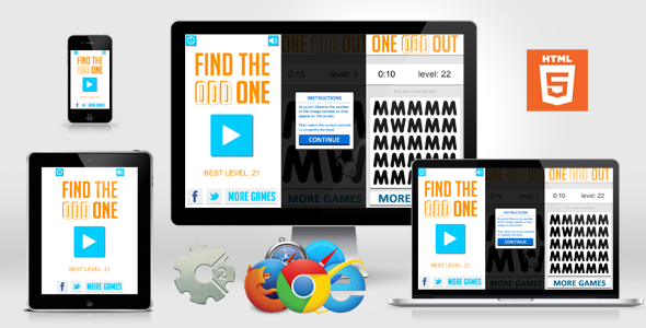 Brain Games - Find The Odd One Out - FB Quiz style icon