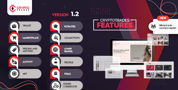 Crypto Trades - Opensea Clone using ERC721 icon