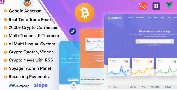 CryptoKing - Live Feed Crypto Currency Script with Subscriptions icon