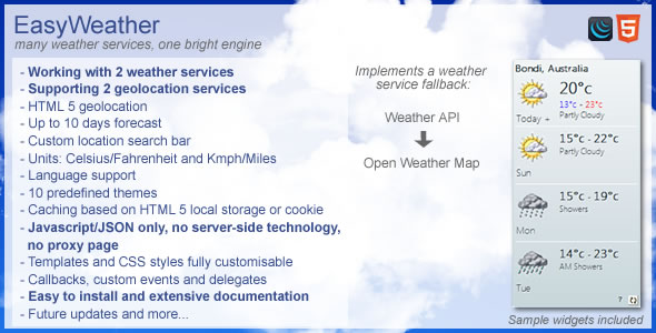 EasyWeather - Many Weather Services, One Bright Engine icon