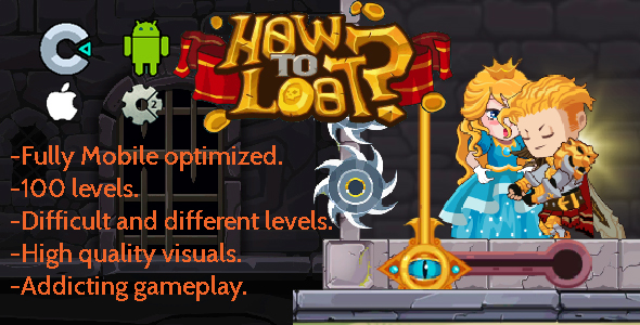 How to loot! ( C3P + CAPX + HTML5 ) icon