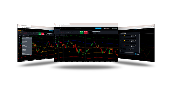 Mean Reversion Horizontal Indicator For NinjaTrader WEB icon