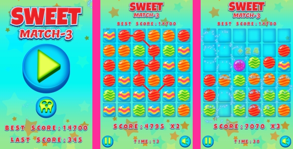 Sweet Match3 - HTML5 Game + Android + AdMob (Construct 3 | Construct 2 | Capx) icon