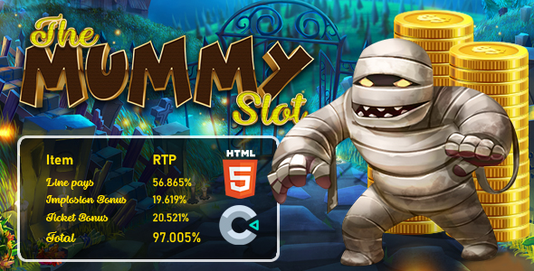The Mummy Slot icon