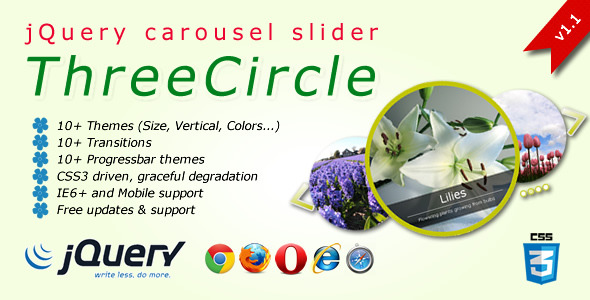 Three Circles icon