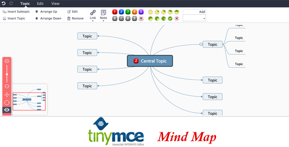 TinyMCE4 MindMap Editor