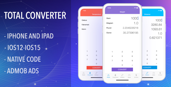 Total Converter - IOS Full App Code icon