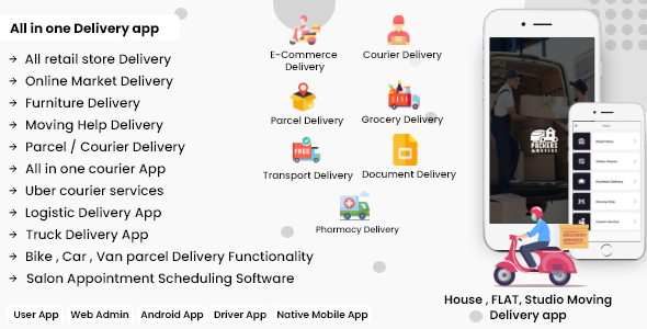 iPhone Restaurant eCommerce Mobile App icon