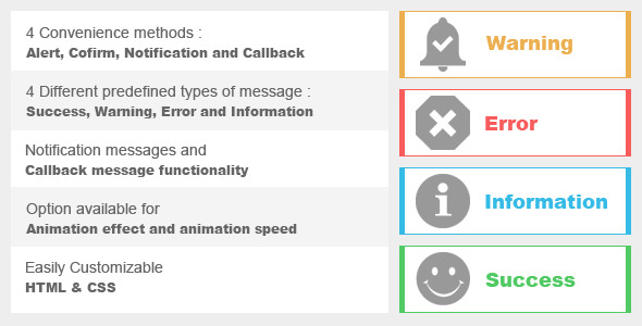 jQuery Message Box icon
