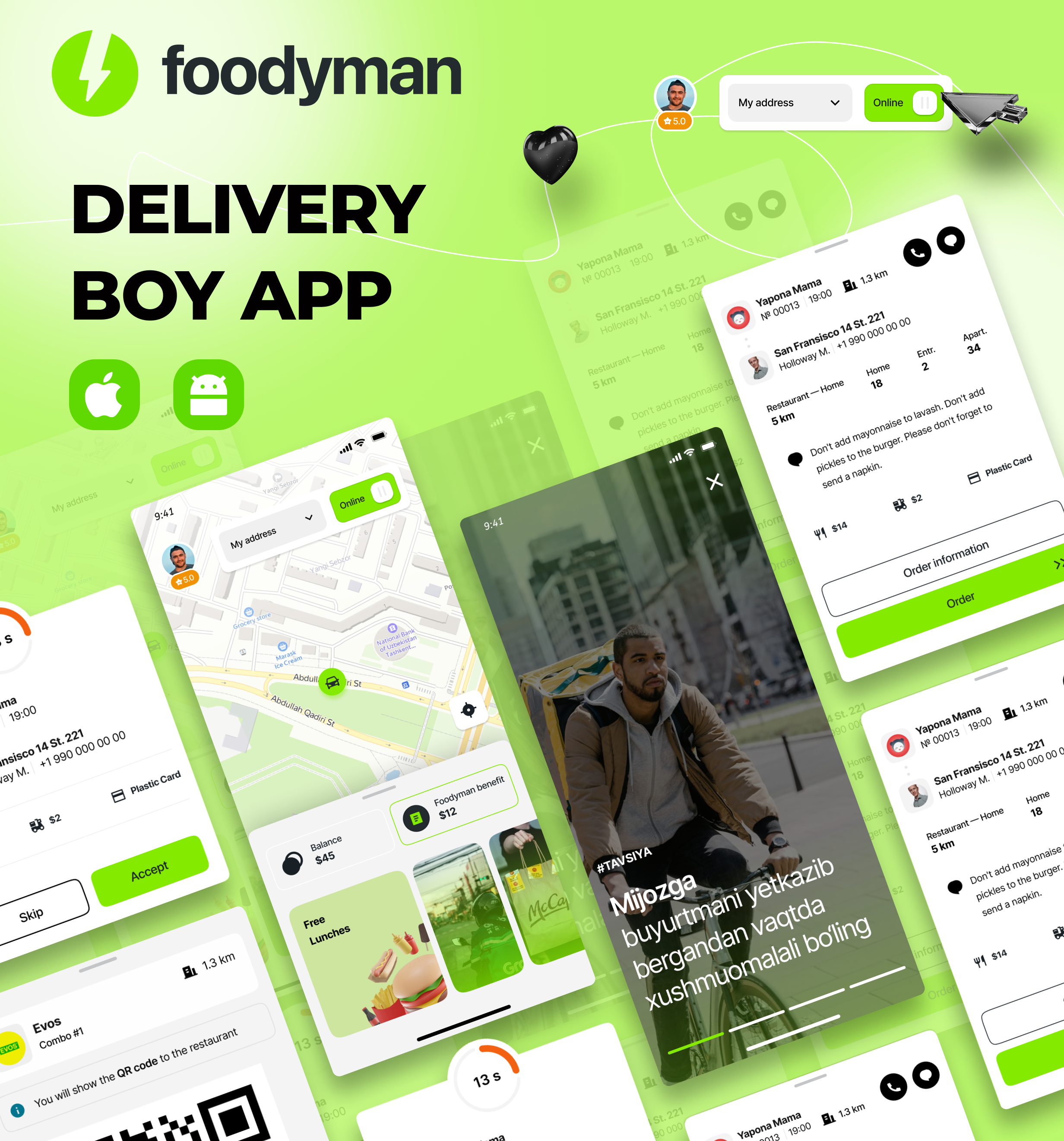 A single & multi-branch restaurant Delivery App (iOS&Android) - 5