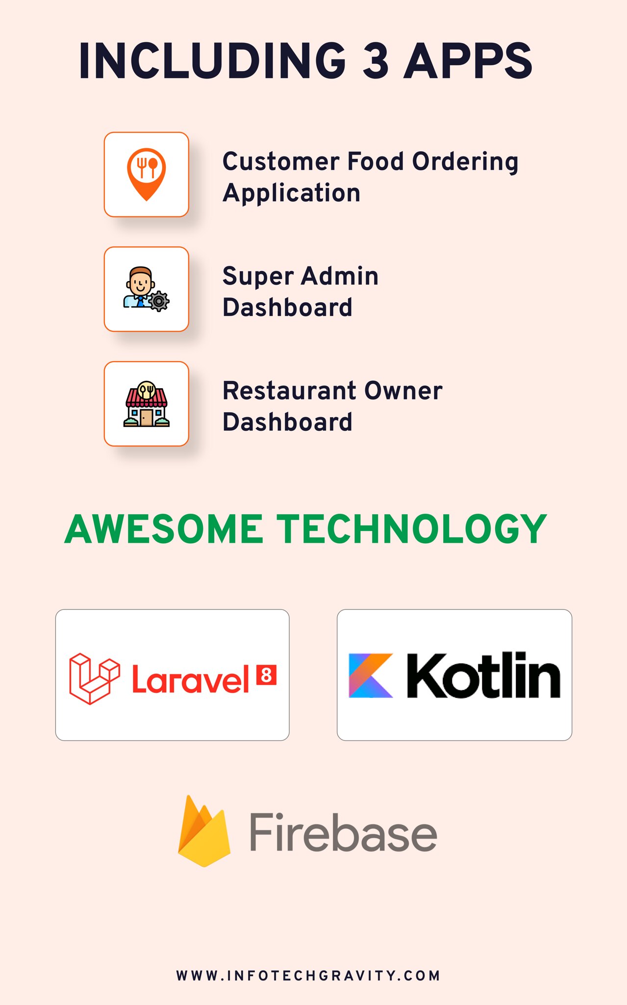 Multi Restaurant - Food ordering Flutter App with Admin Panel - 3