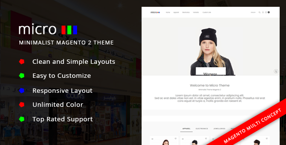Micro - Minimalist Magento 2 Theme icon