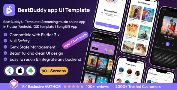 BeatBuddy UI Template: Streaming music online App in Flutter(Android, iOS) template | SongSift App icon