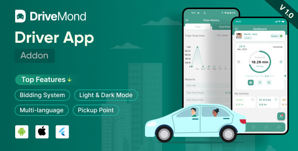 DriveMond - Driver App Addon icon