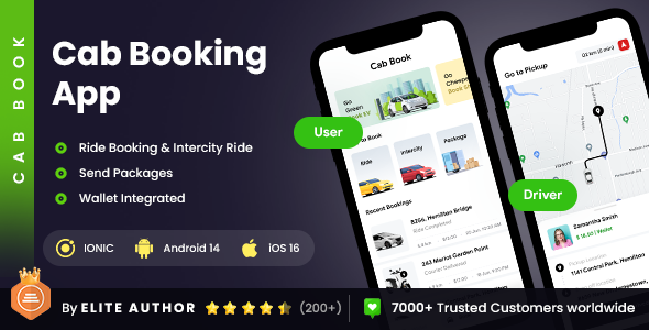 4 App Template | Book a Cab & Courier Package Sending App | Taxi Booking Mobile App | Cab Book ionic icon
