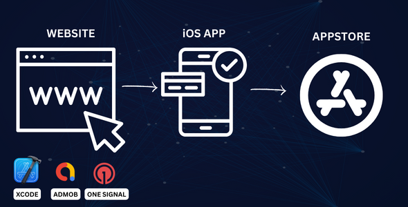 Turn Your Website into a Native iOS App in Minutes (No Coding!) icon