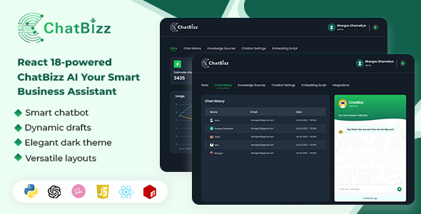 ChatBiz - Advanced AI ChatBot Plugin with React Js & Python icon