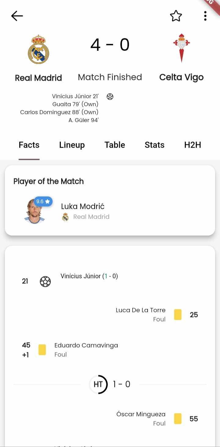 Live Football Results icon