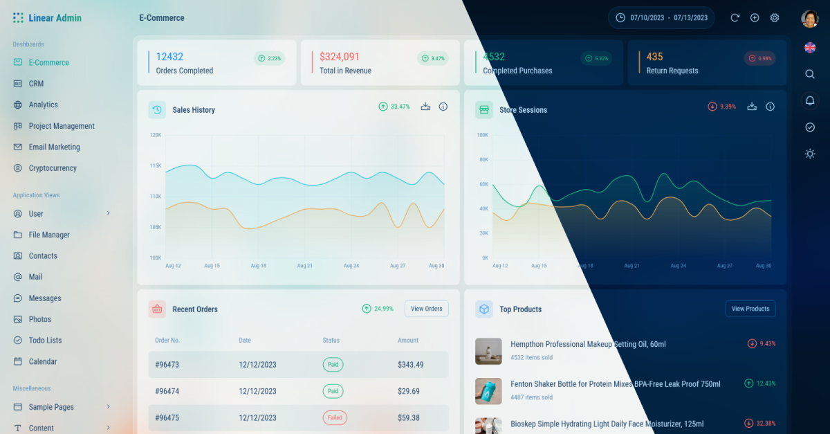 Linear Admin - Multi-purpose admin template - TemplateMonster