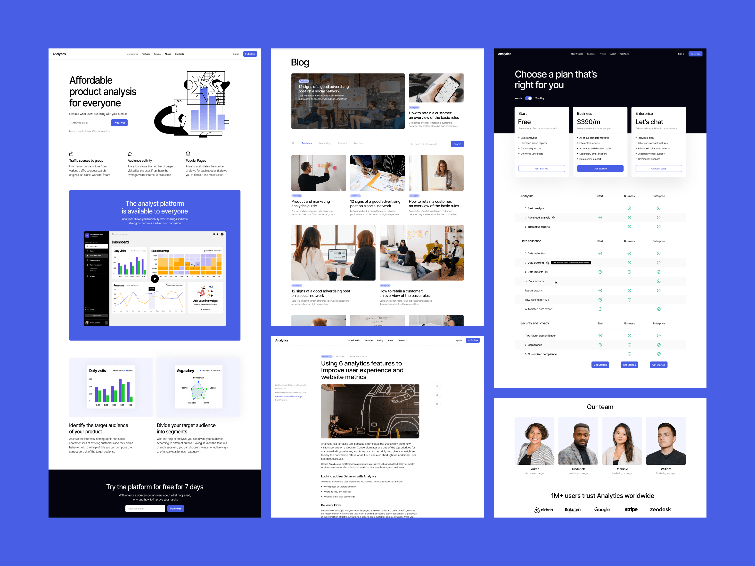 Analytics HTML Templates icon