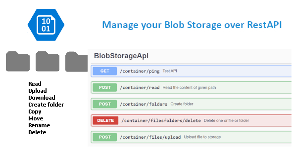 Azure Blob Storage Api Explorer icon