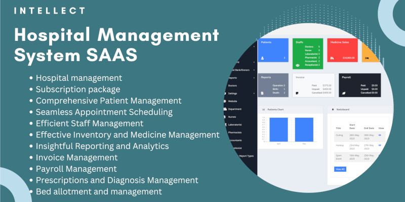 Intellect Hospital Management System SAAS by Uchechuka icon