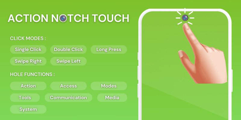 Action Notch Touch The Notch AdMob Ads Android by MJAppsStudio icon