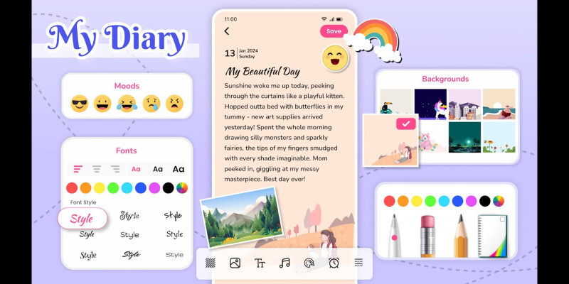 My Diary With Lock - Android by Dipalipatel123 icon