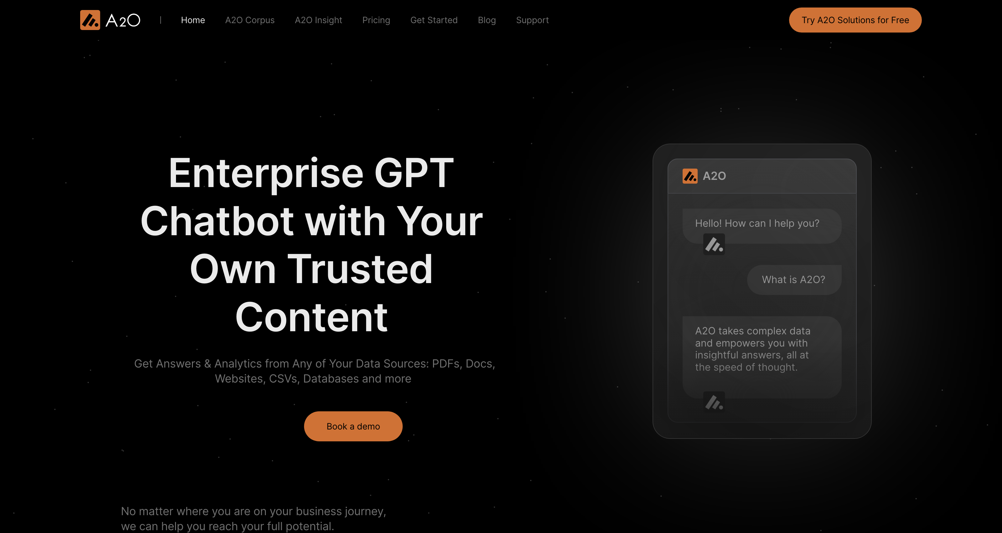 Generative AI Solutions for the Enterprise | A2O Corpus