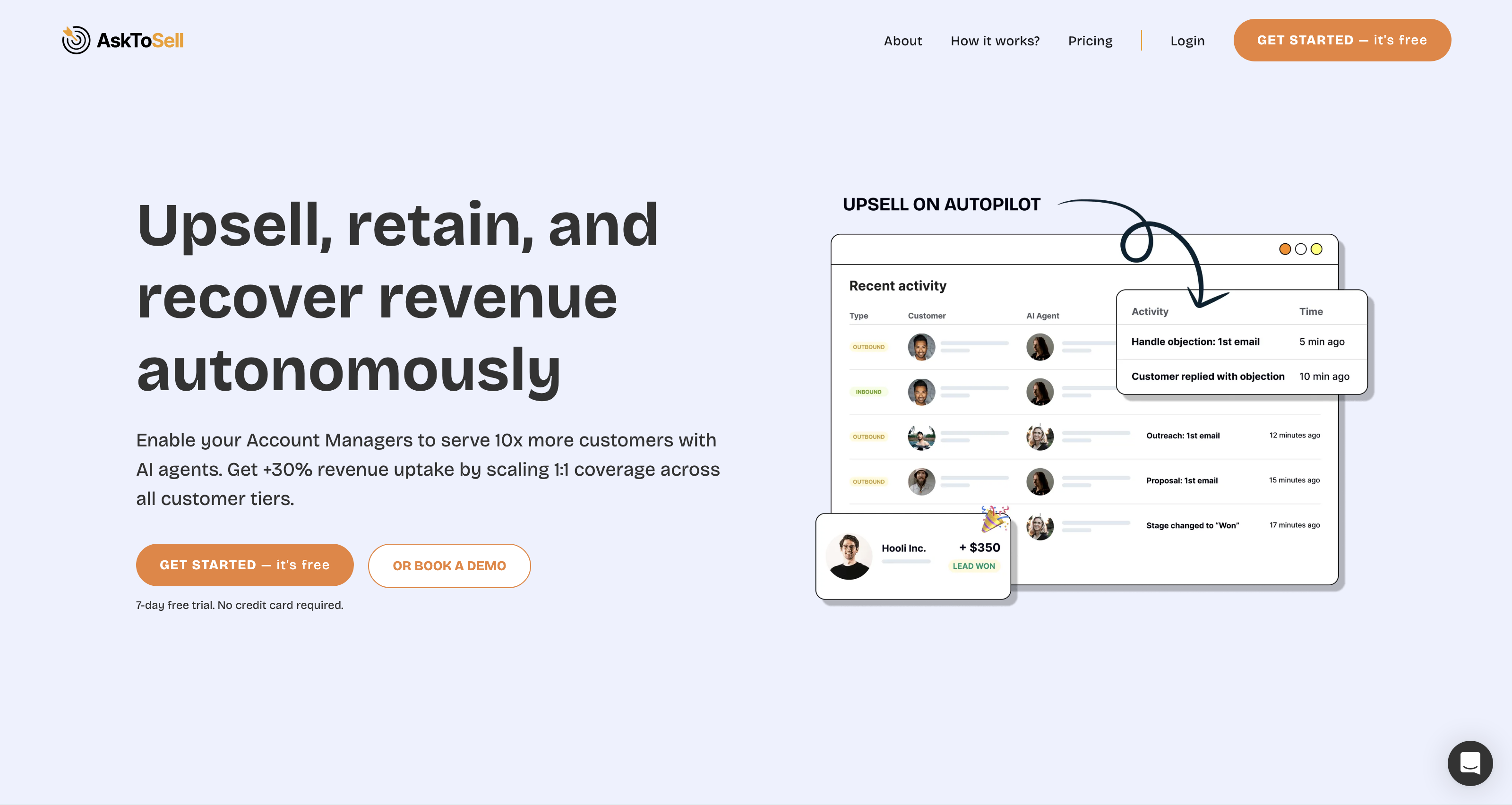 AskToSell - Upsell, retain, and recover revenue autonomously
