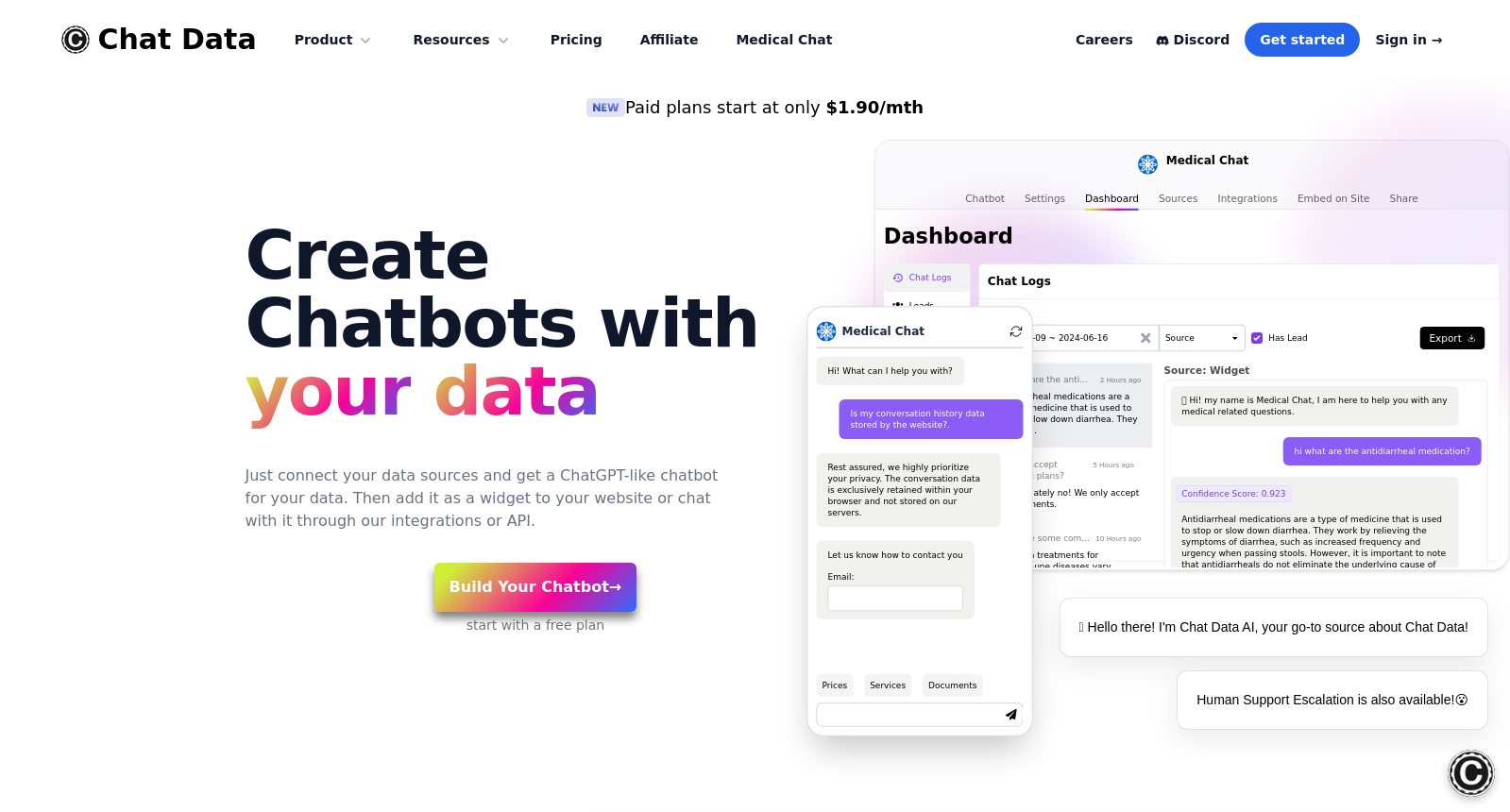 Chat Data | 24/7 Custom AI+LiveChat Chatbot icon