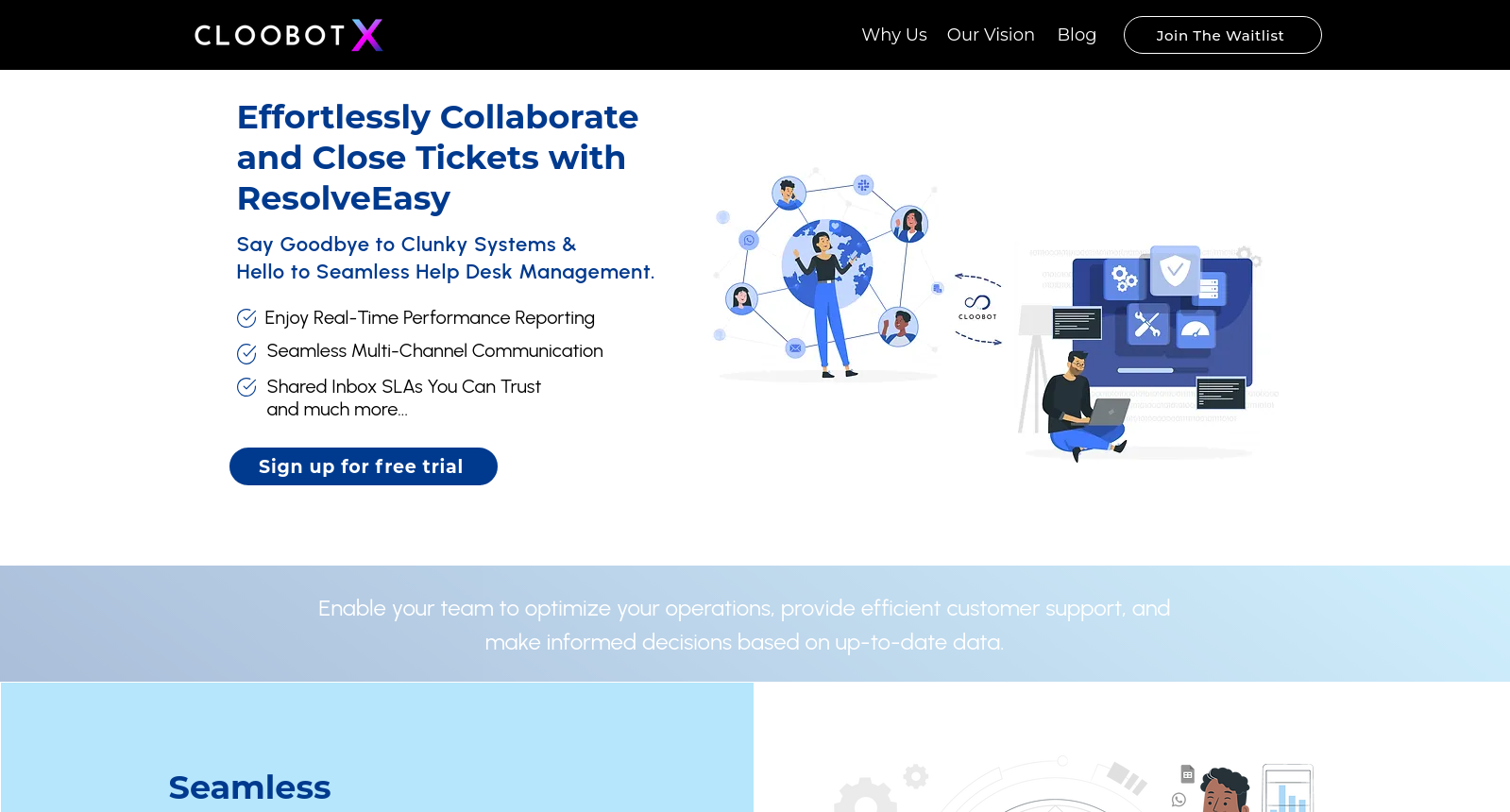 Sign up for ResolveEasy | Cloobot Techlabs icon