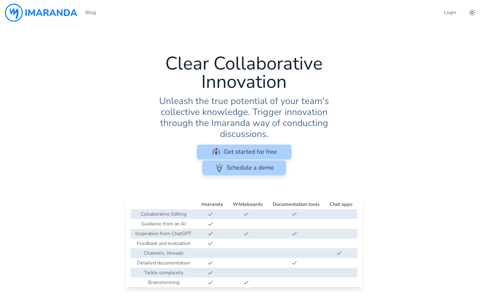 imaranda - clear collaborative innovation