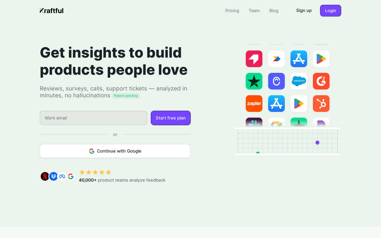 Kraftful: AI for Product Builders. The Ultimate Copilot for User Feedback