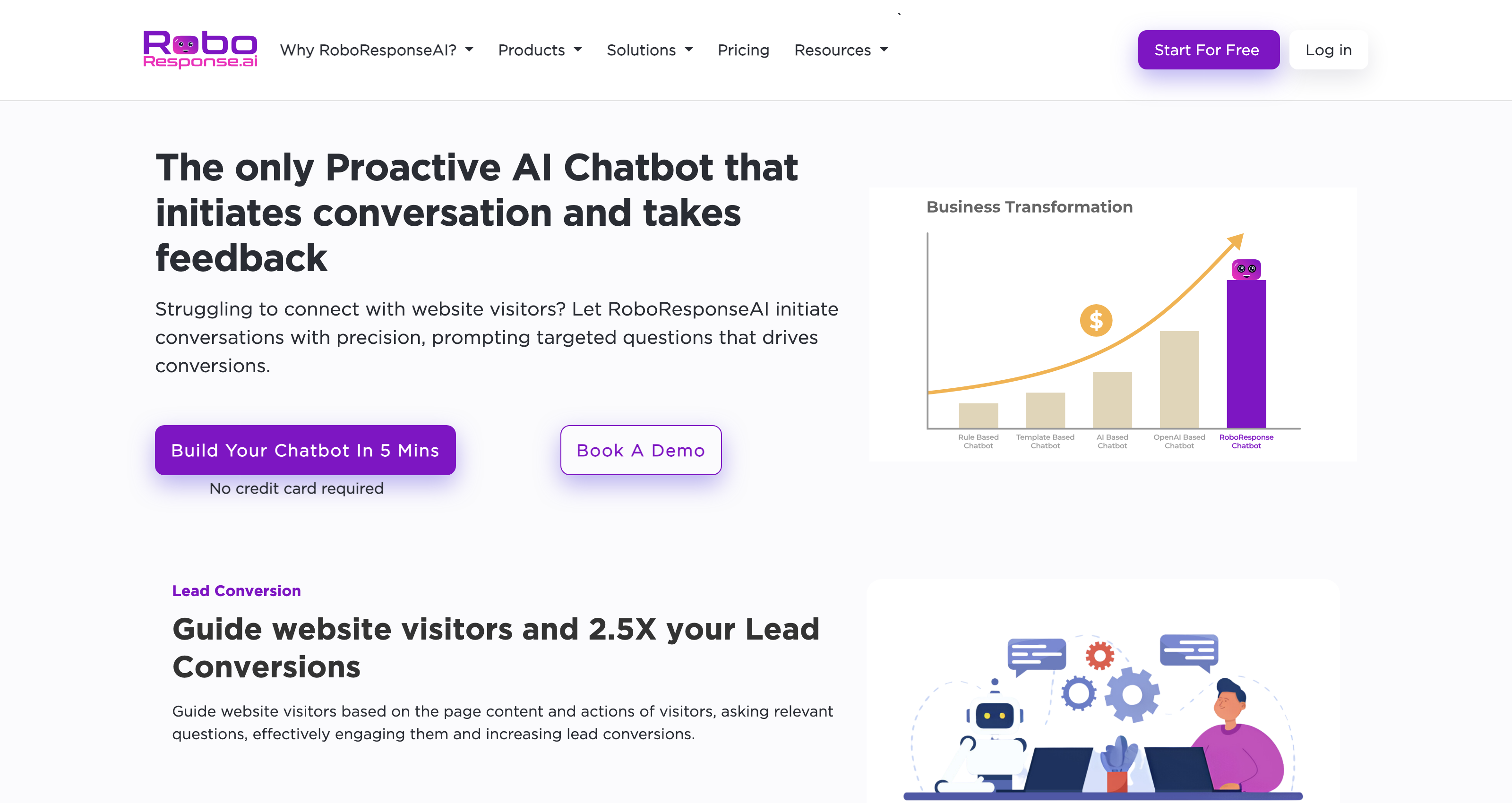 An proactive AI Chatbot Customized for businesses | RoboResponseAI