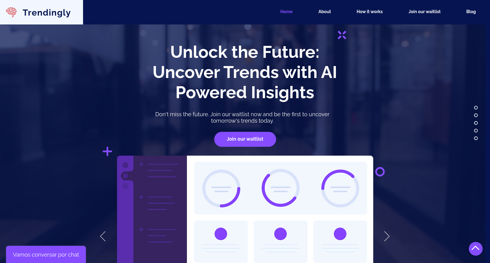 Trendingly | Future Business Trends