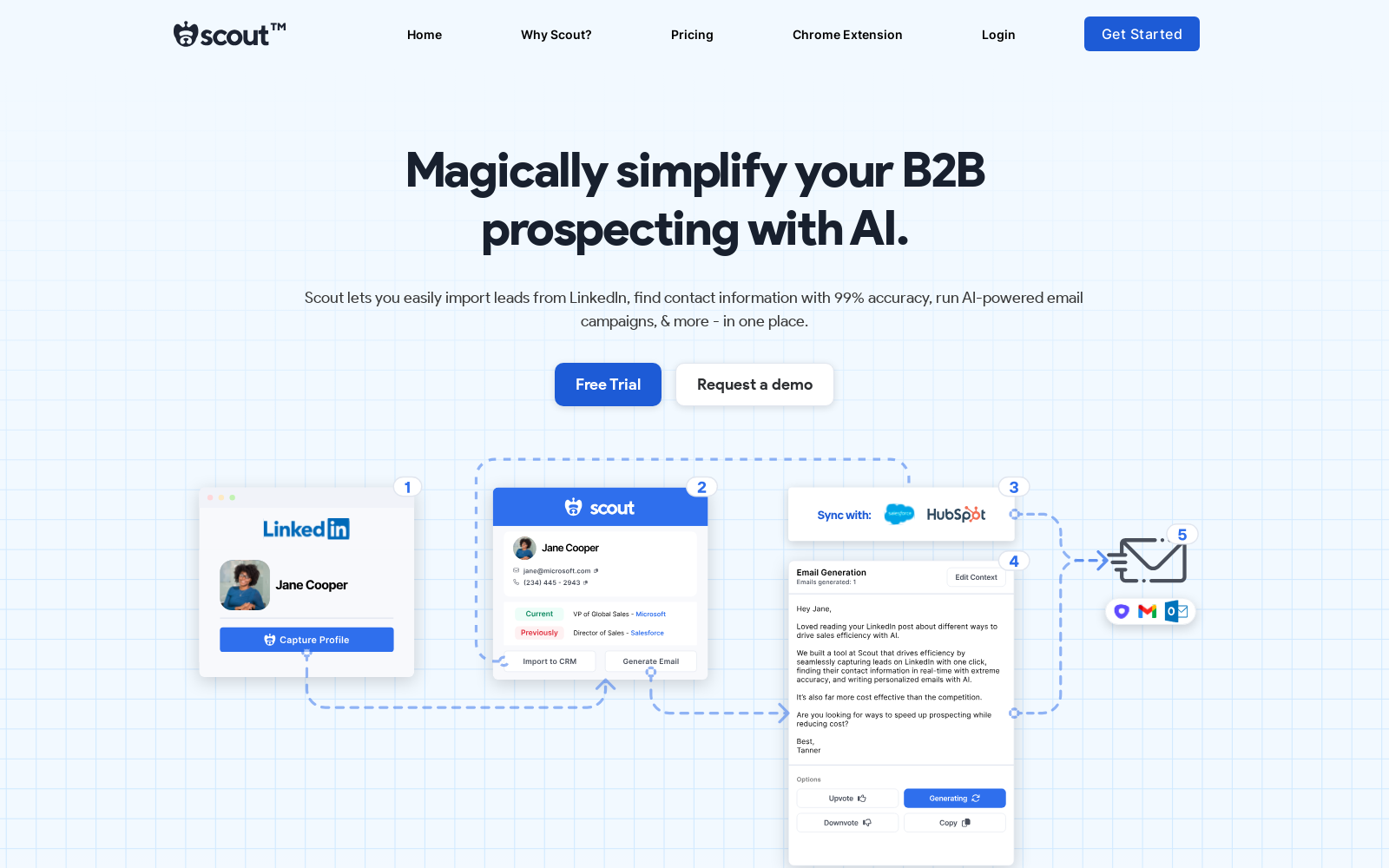 Scout | Best All-In-One Sales Prospecting Platform