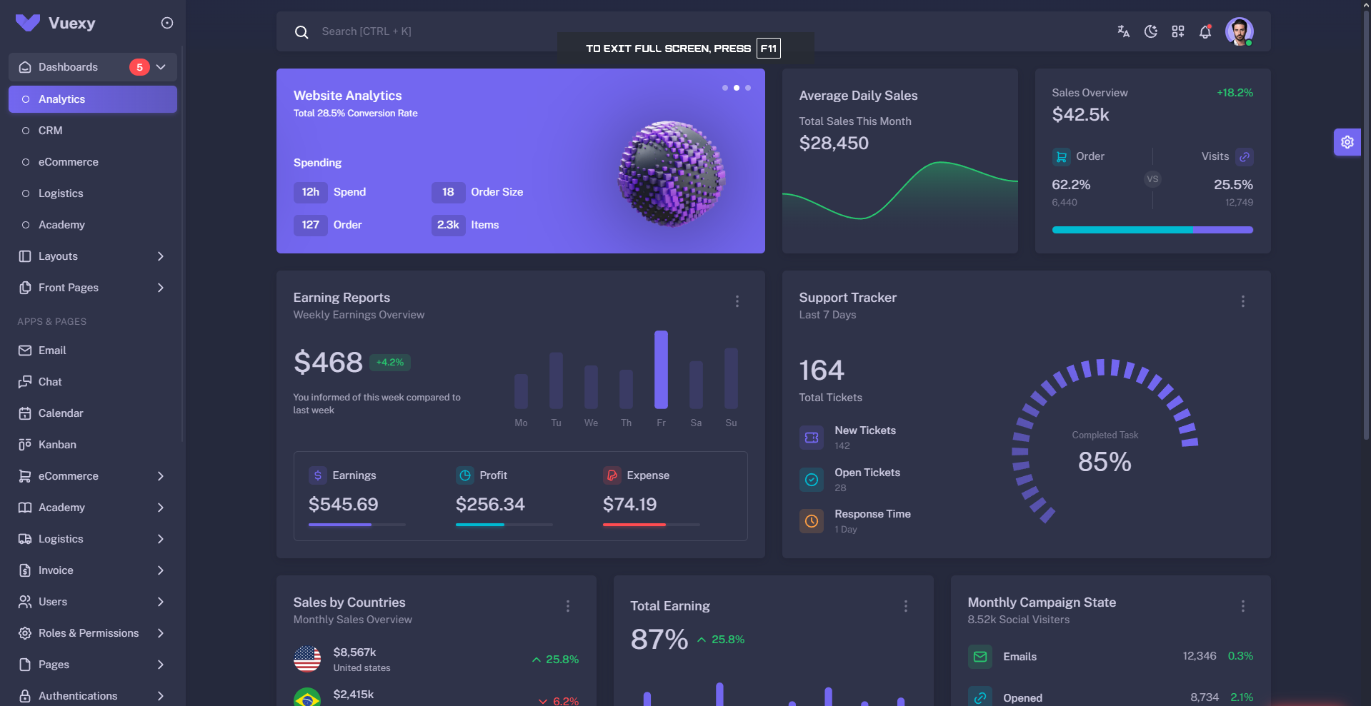 Vuexy CMS Template