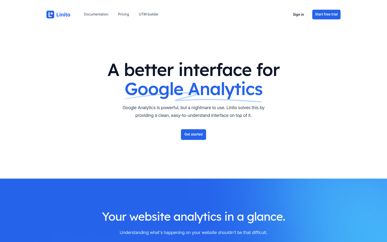 Linito - A better interface for Google Analytics icon